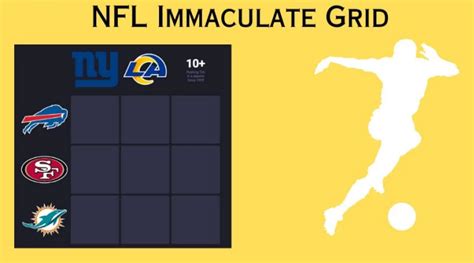 immaculate footy|Soccer Grid .
